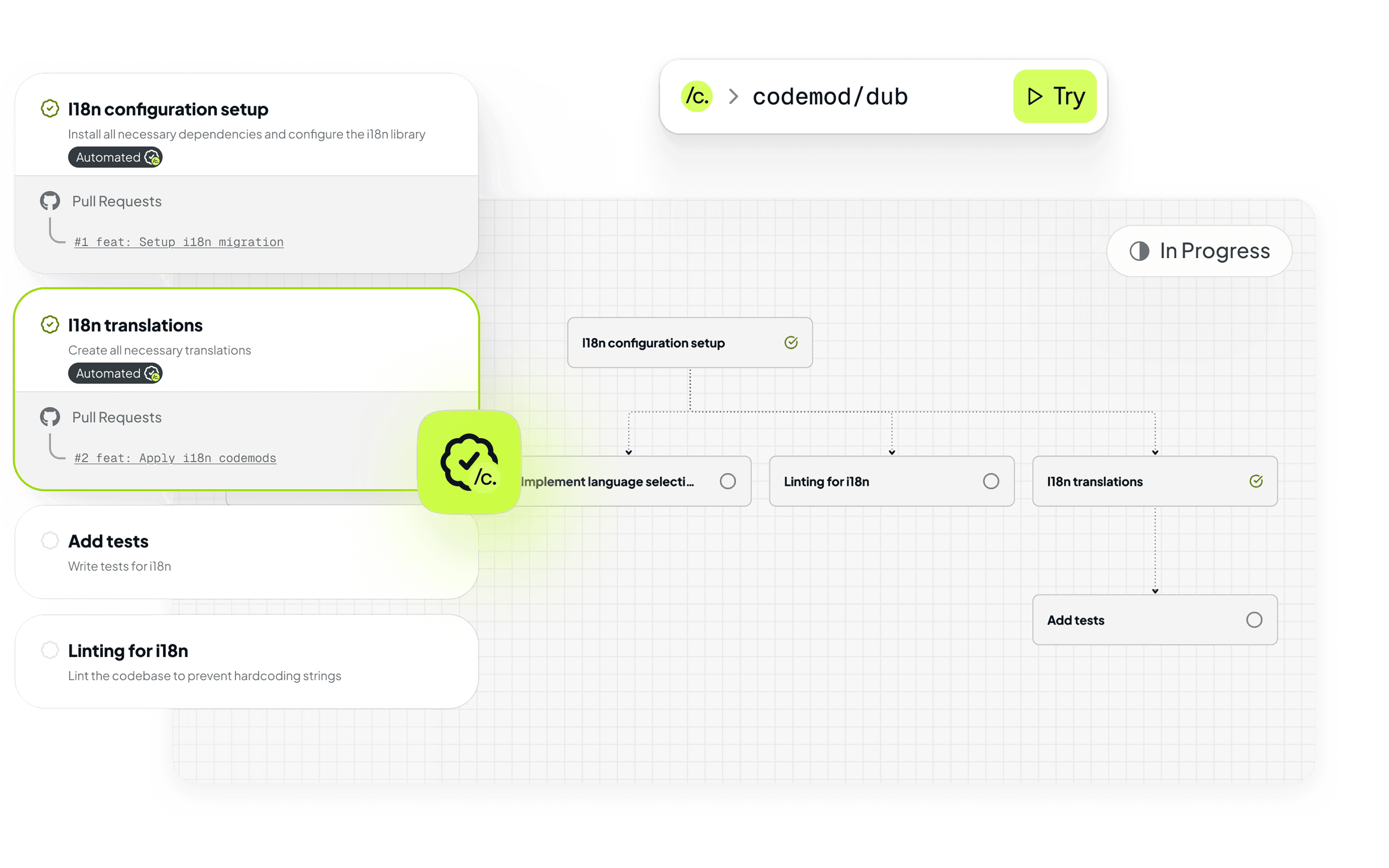 Orchestrate illustration for Campaigns