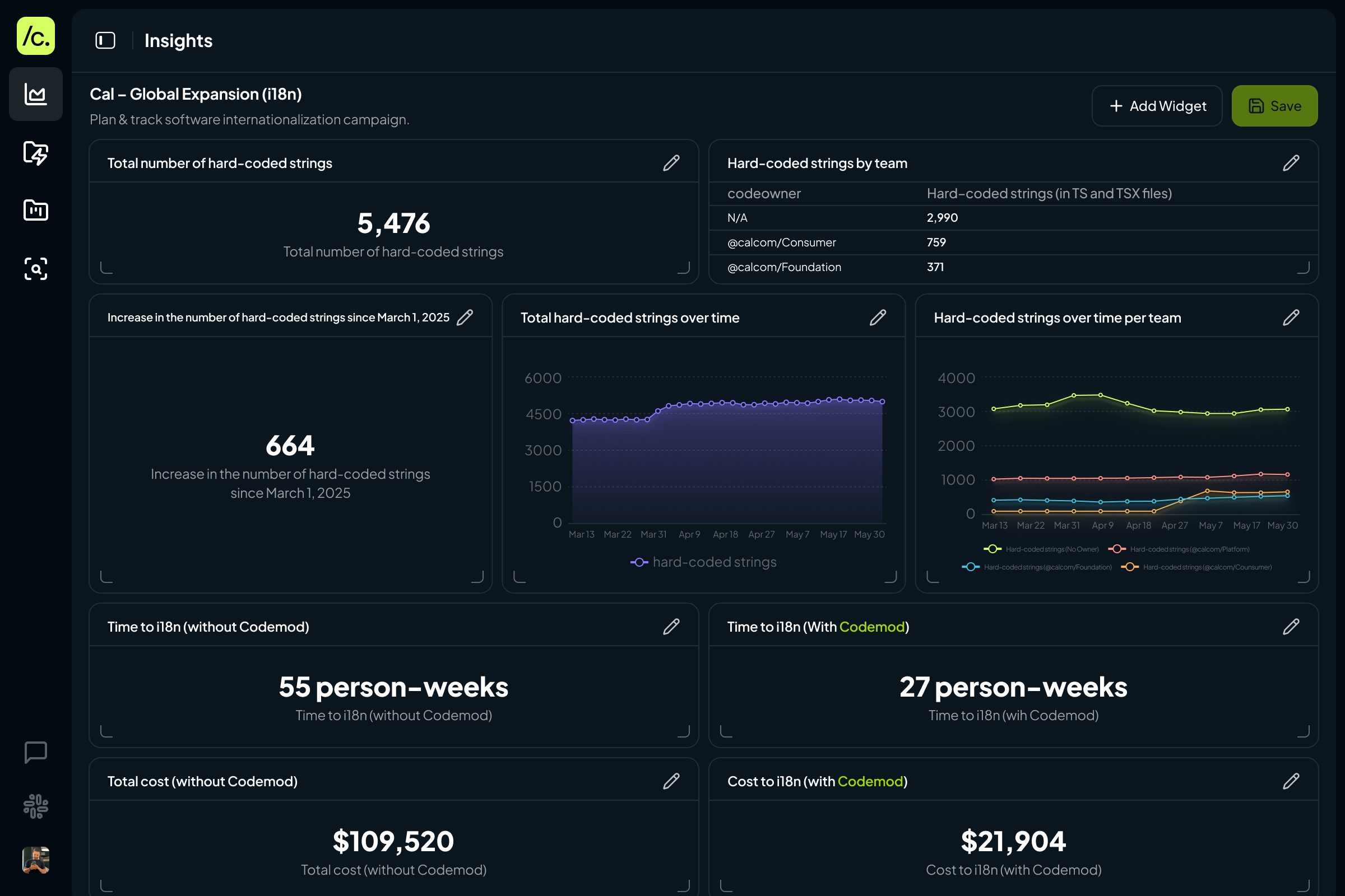 Codemod Insight: a dashboard preview showing code transformation analytics, project metrics, and a modern interface as visualized in the hero section. (dark mode)